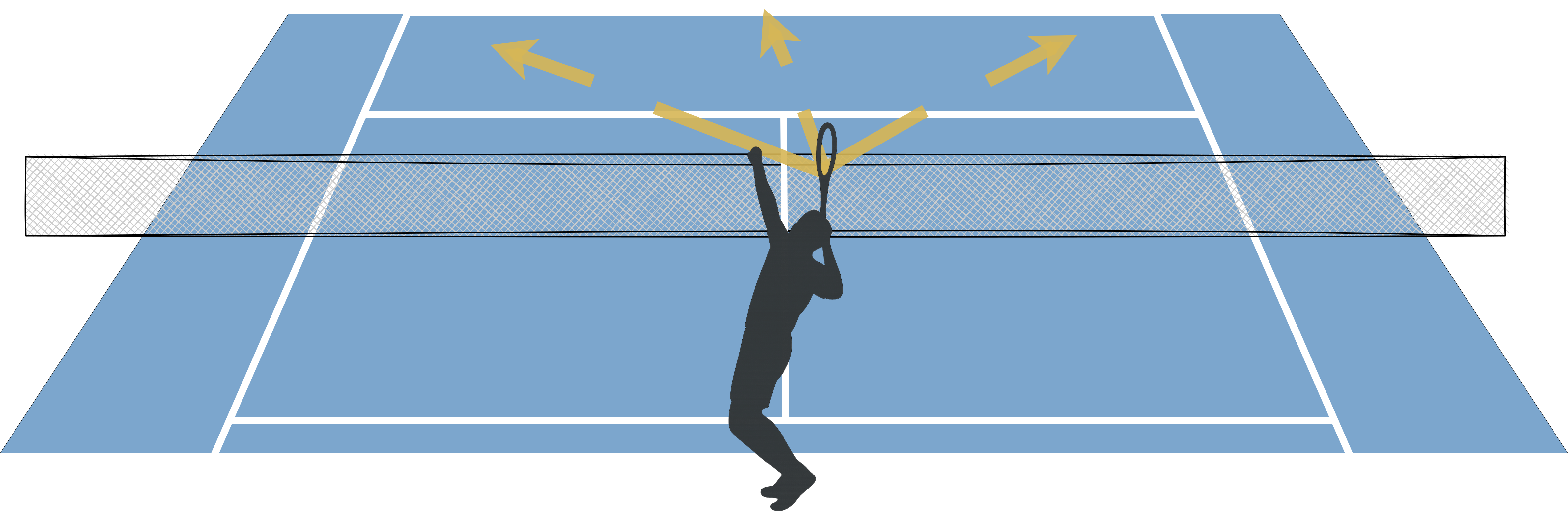 Tennis Court with Arrows